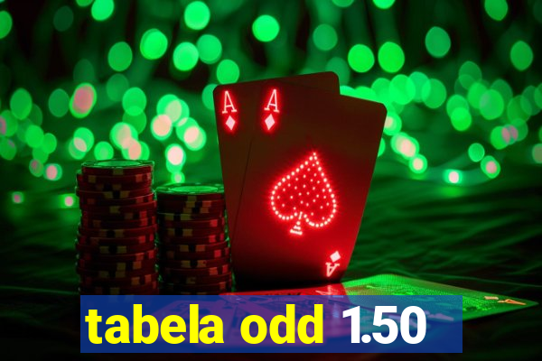 tabela odd 1.50